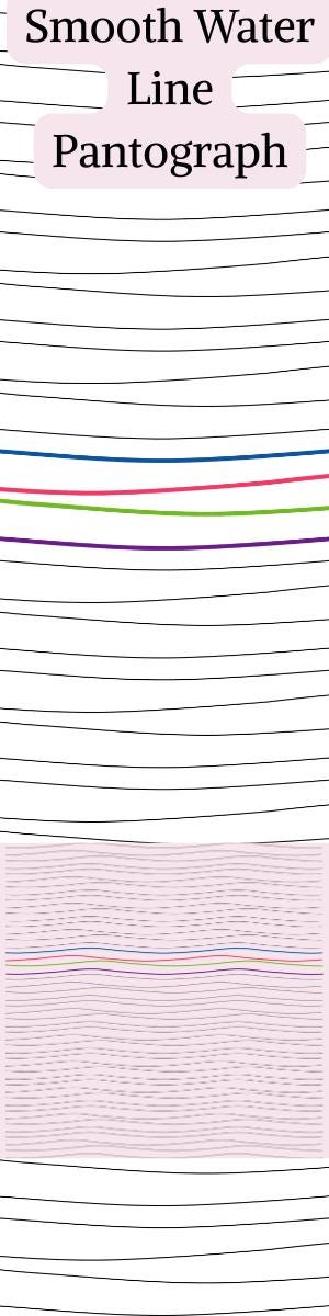 Computerized Quilting Smooth Wave Design Pattern Digital Download File Format Guide Modern Edge to Edge Pantograph Extended Width Curve